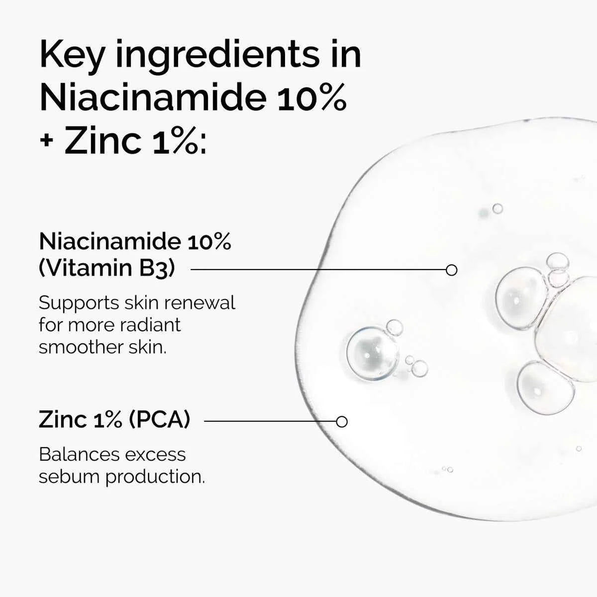 The Ordinary Niacinamide Serum 10% + Zinc 1%
